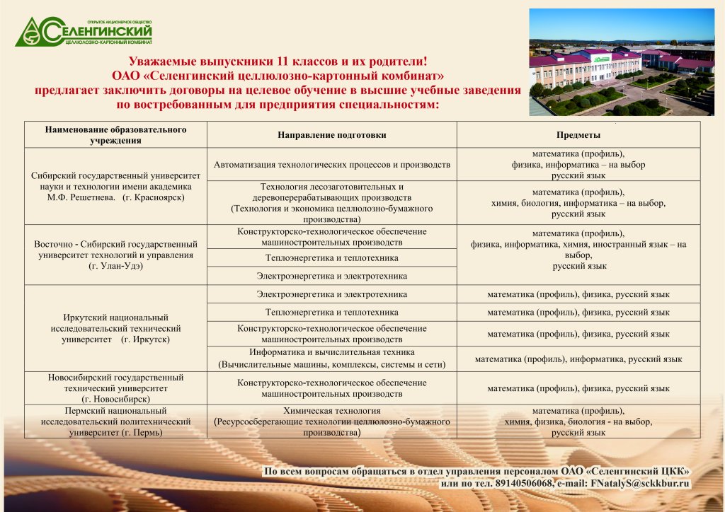 выпускникам 11 классов 20221.jpg выпускникам 11 классов 20221.jpg